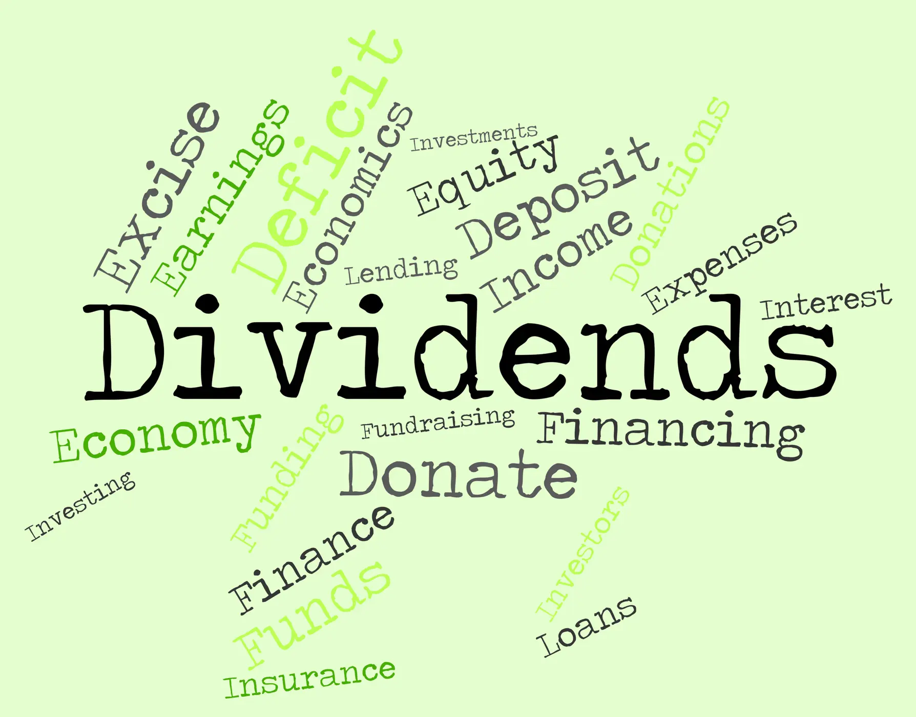 Dividend Growth Model